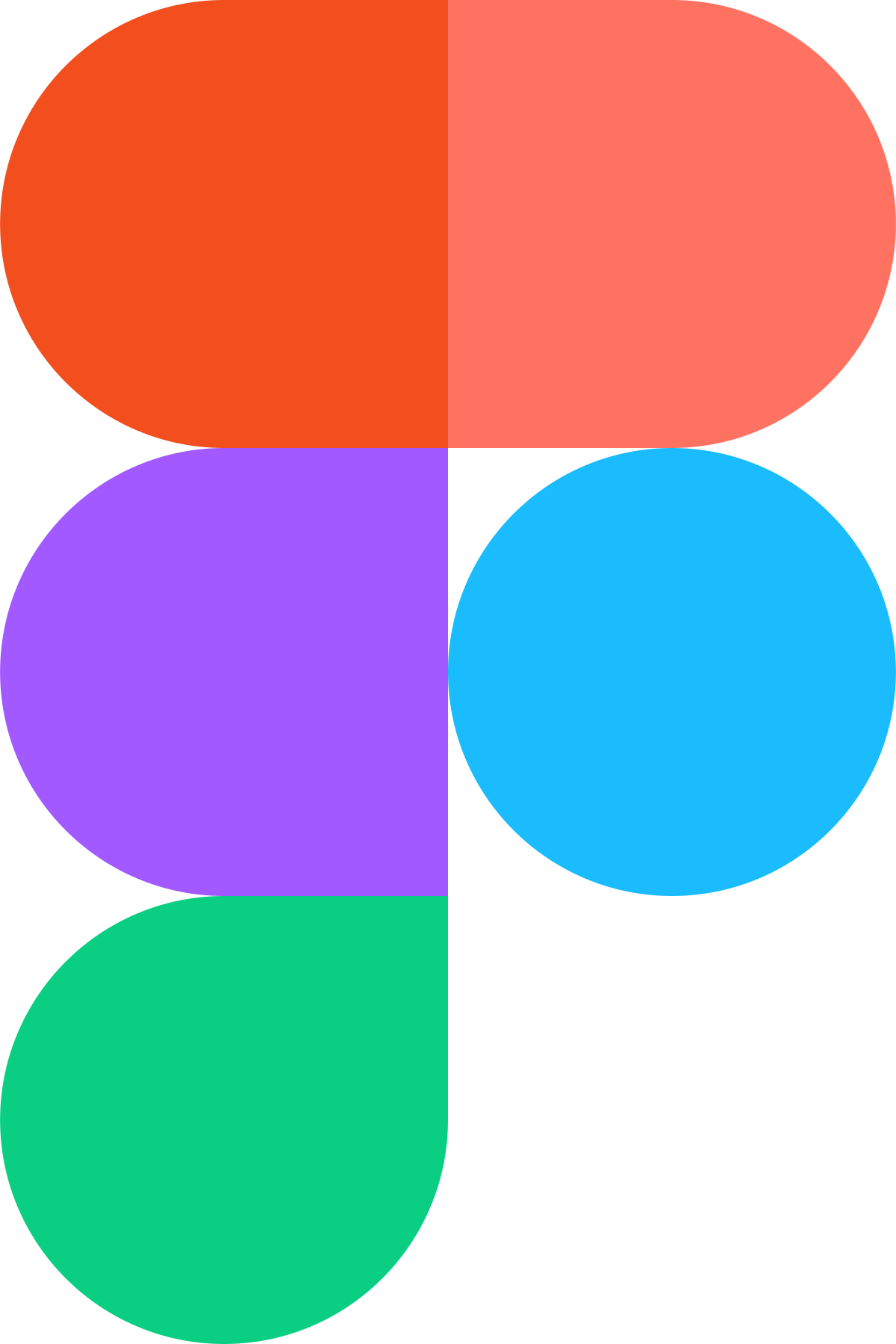 FIGMA logo image